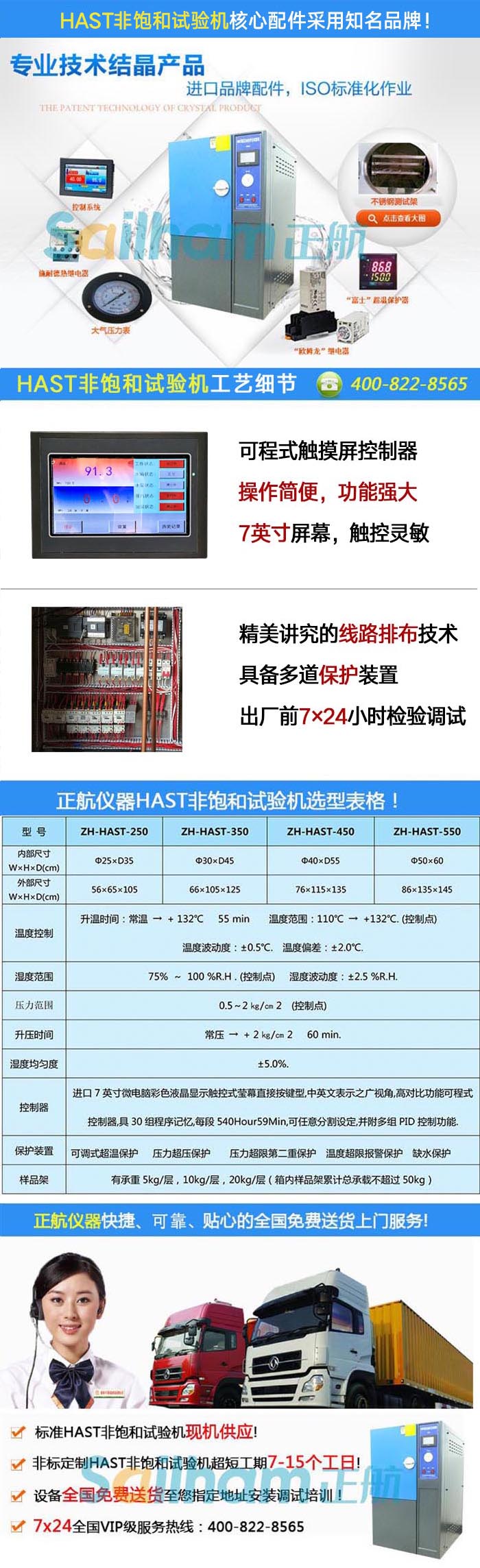 �߉������ϻ�ԇ�(y��n)�C(j��)|HAST�ϻ���|HAST�ϻ�����ԇ�(y��n)��