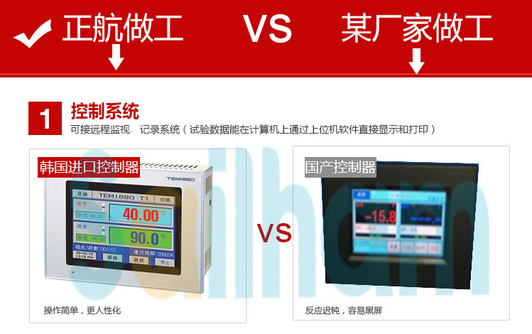 烤漆恒溫恒濕試驗(yàn)箱對(duì)比圖