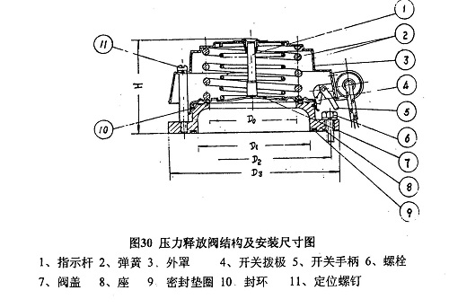 1�Y(ji��)��(g��u)Ҋ(ji��n)�D30